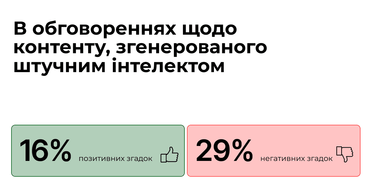 Ш в маркетинговом креативном агентстве Chagpt